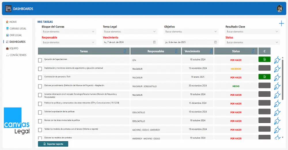 DESARROLLO DE APLICACIÓN WEB PARA CONTROL DE OKR'S LEGALES